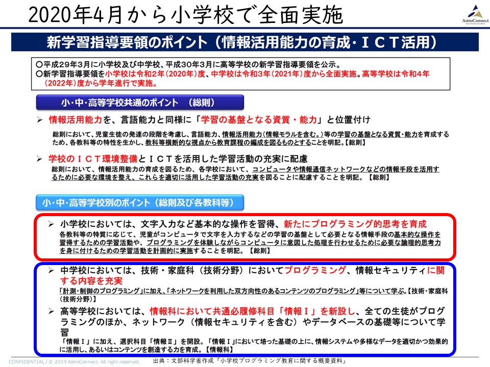 小学校でプログラミング教育が始まるの？  キュリオシティ 